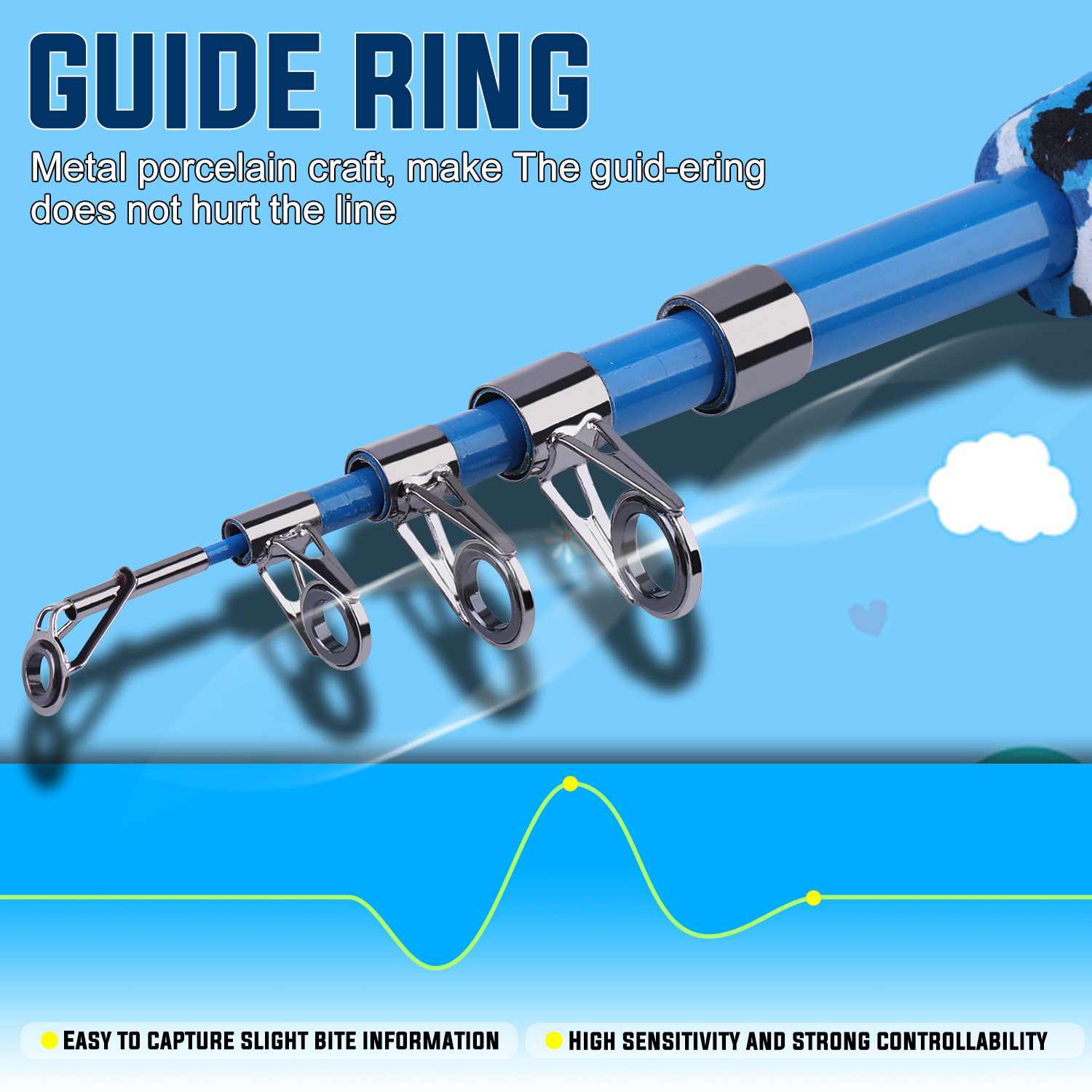 Sougayilang-伸縮式釣り竿,子供用コンボ釣り道具, - Fishing Line Spooler のレビューと価格